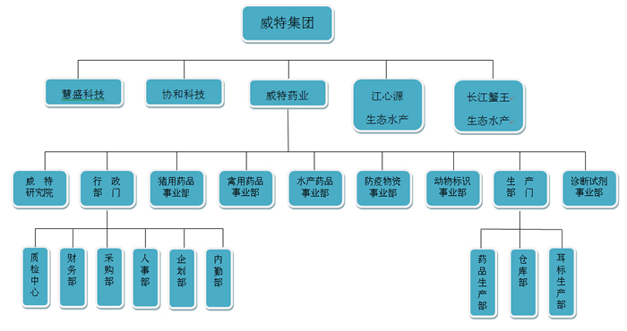 宝典图库