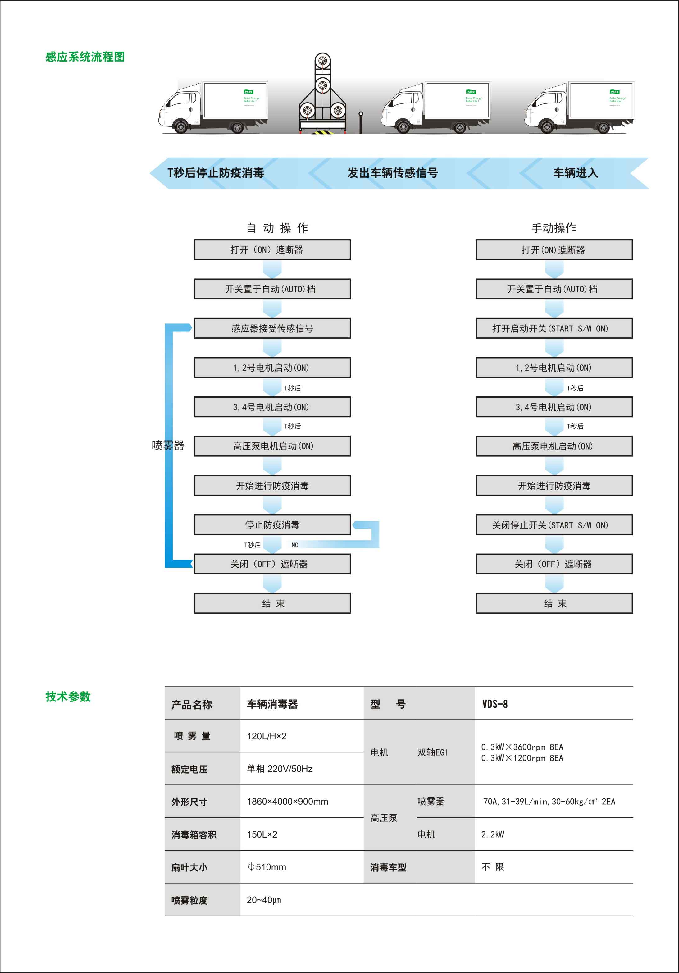 宝典图库