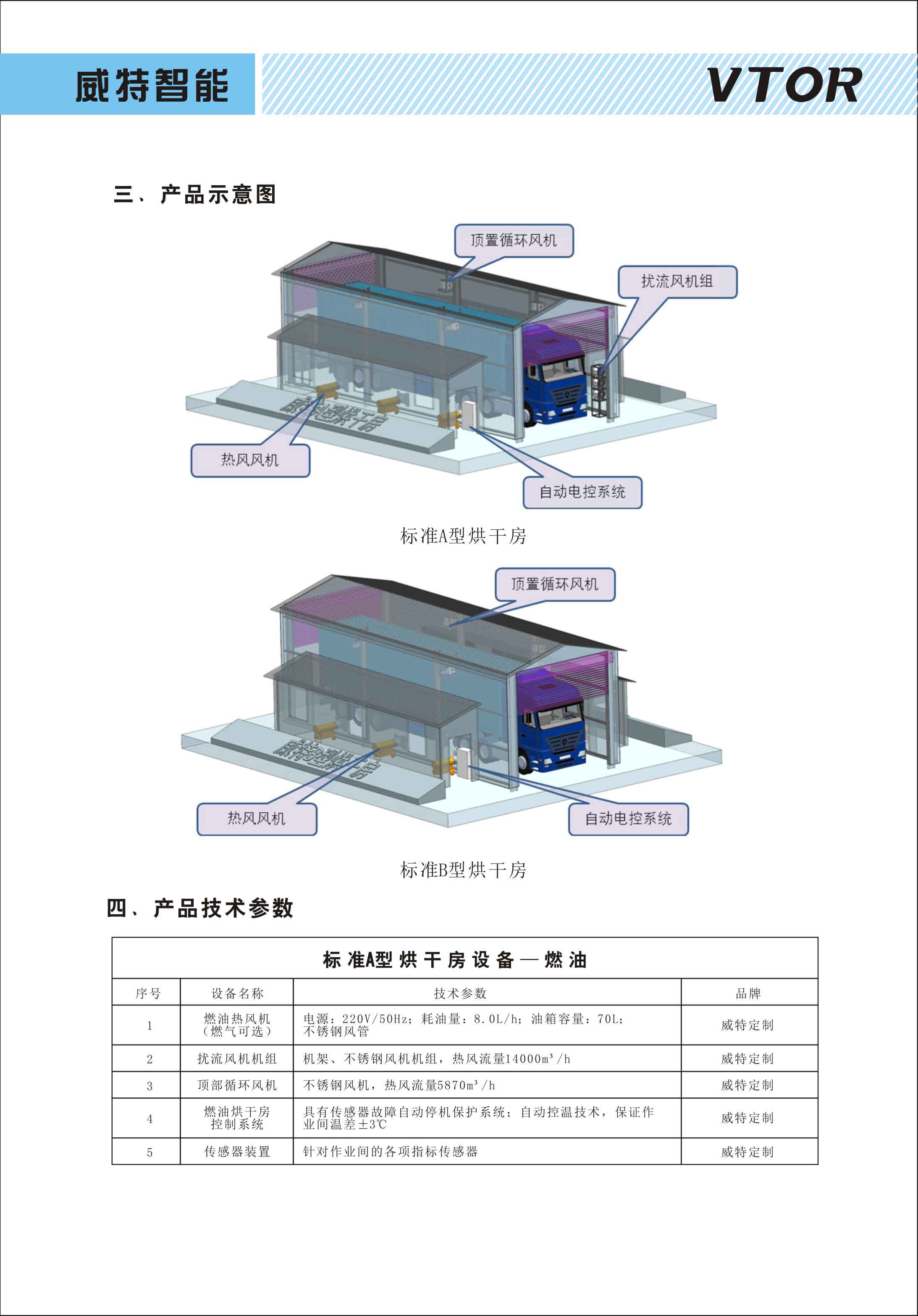 宝典图库